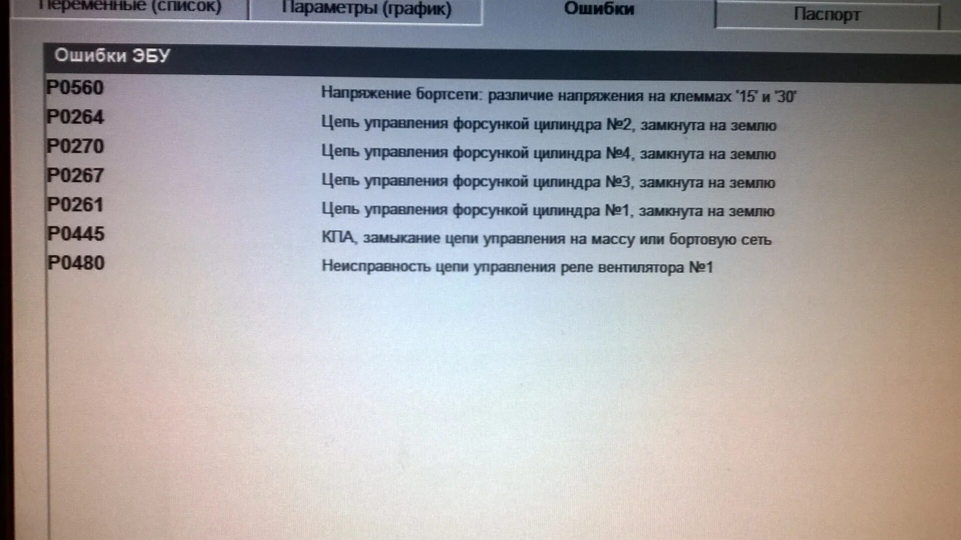 Код неисправности шевроле. Р1602 Нива Шевроле. Коды ошибок Нива Шевроле. Коды ошибок Нива Шевроле 2123. Ошибки Нива Шевроле.