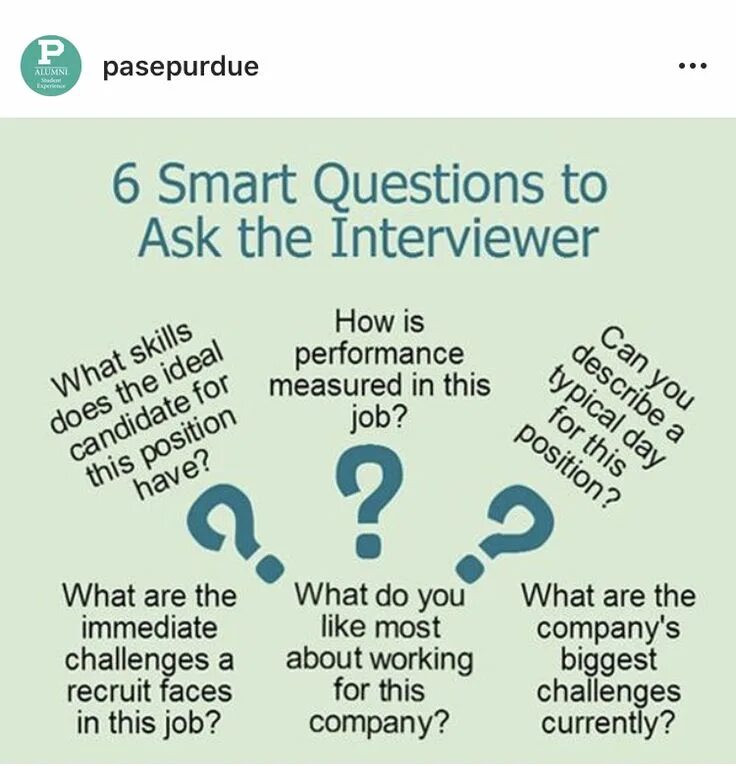 Ask questions to get more information. Job Interview questions. Job Interview questions and answers. Questions about job Interview. Common questions for job Interview.