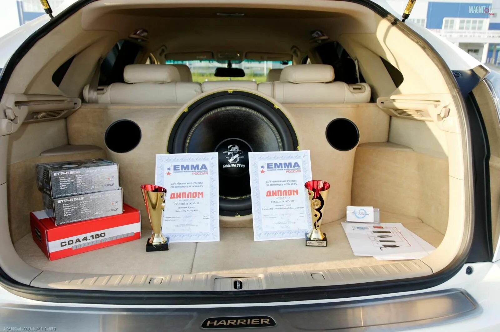 автозвук уфа 2022. автозвук сценик 2. соревнования по автозвуку. автозвук уссурийск. автозвук хабаровск.