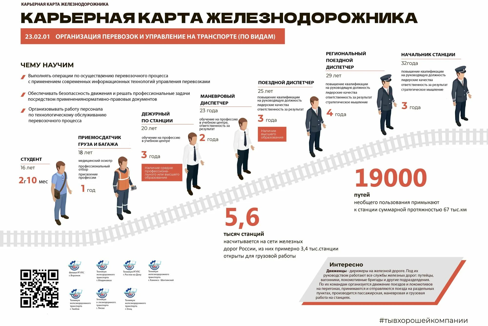нмк медицинский колледж. медучилище новочеркасск после 9. сайт абитуриент 2023 медицинский колледж. нмк новочеркасск. сайт абитуриент 2023 медицинский колледж.