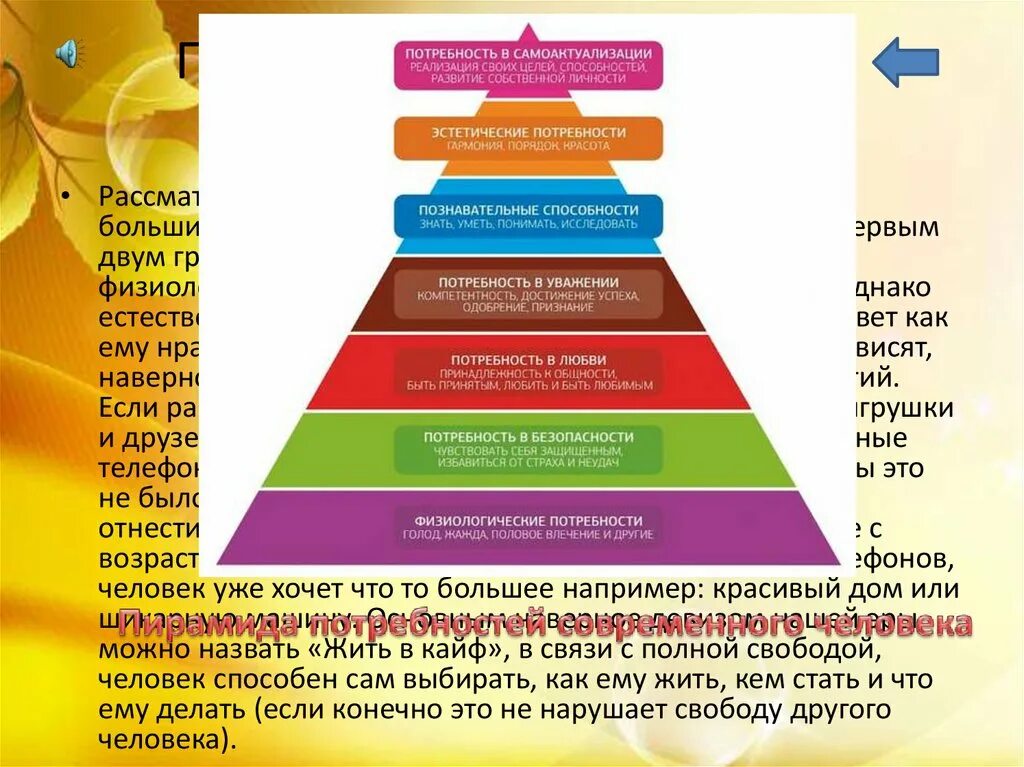 Основные физиологические потребности человека не изменяются. Потребности человека. Потребности современного человека. Физиологические потребности человека. Базовые физиологические потребности человека.