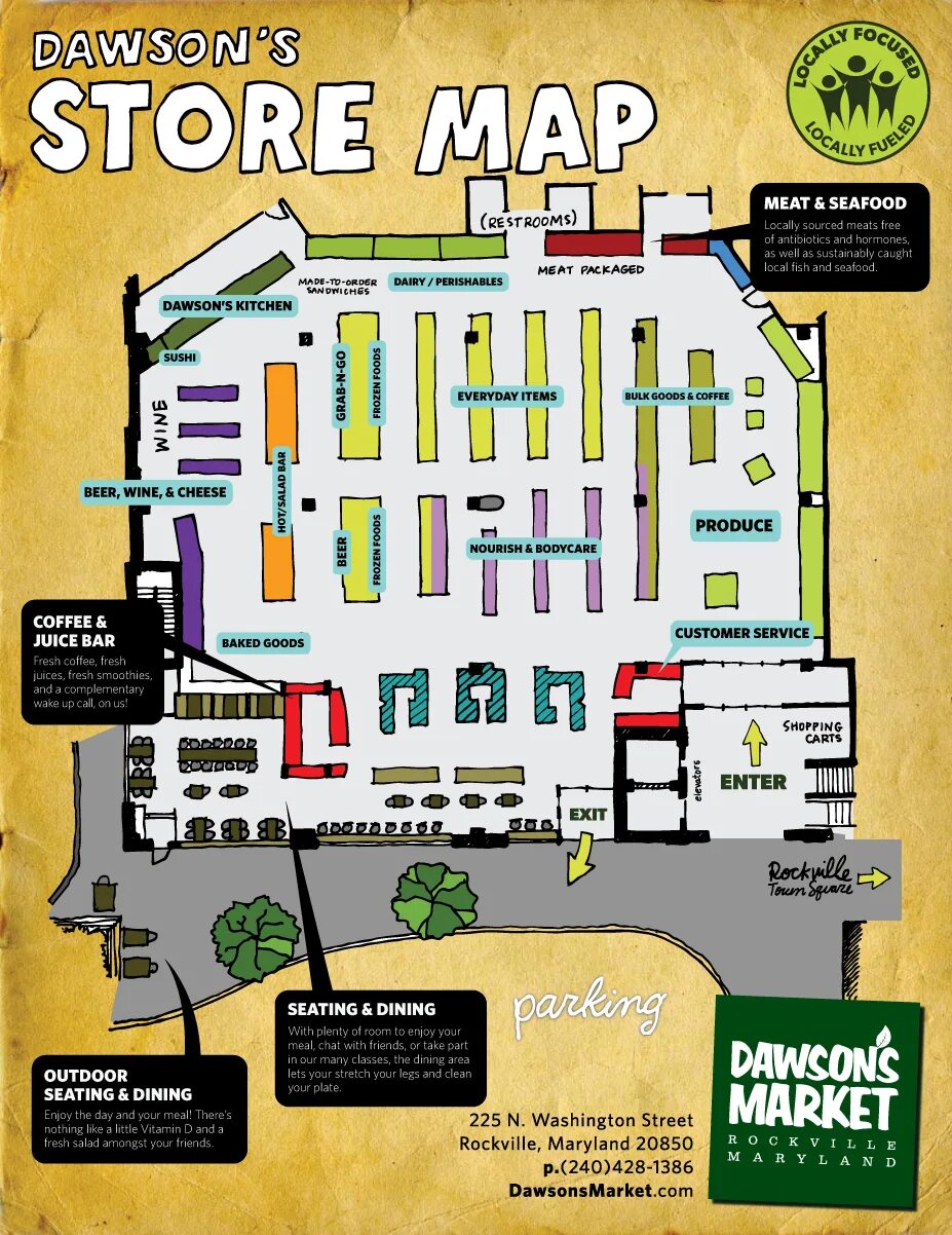 Map store. Store map. магазинов мапа. мап это что в магазине. department store map with stores.