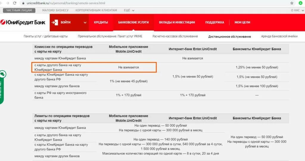 Банковские комиссии кредит. ЮНИКРЕДИТ банк. ЮНИКРЕДИТ банк карта. ЮНИКРЕДИТ интернет банк. Приложение ЮНИКРЕДИТ банк.