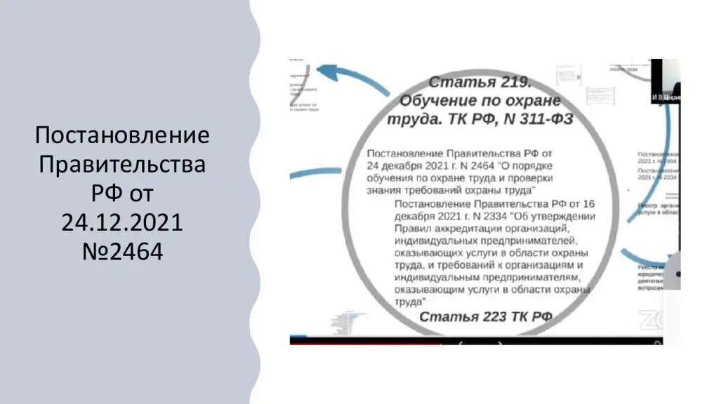 Приказ 2464 обучение по охране. Постановление правительства РФ от 24.12.2021 2464. Постановление правительства 2464. Охрана труда постановление 2464. Постановление 2464 от 24 12 2021.