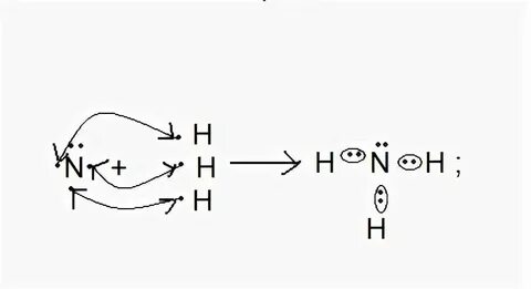 Вид химической связи nh4cl