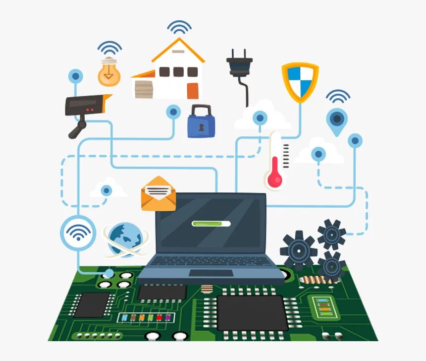 Embedded related. Embedded разработка. embedded программист. программирование встраиваемых систем (embedded-разработка). ембеддед девелопер.