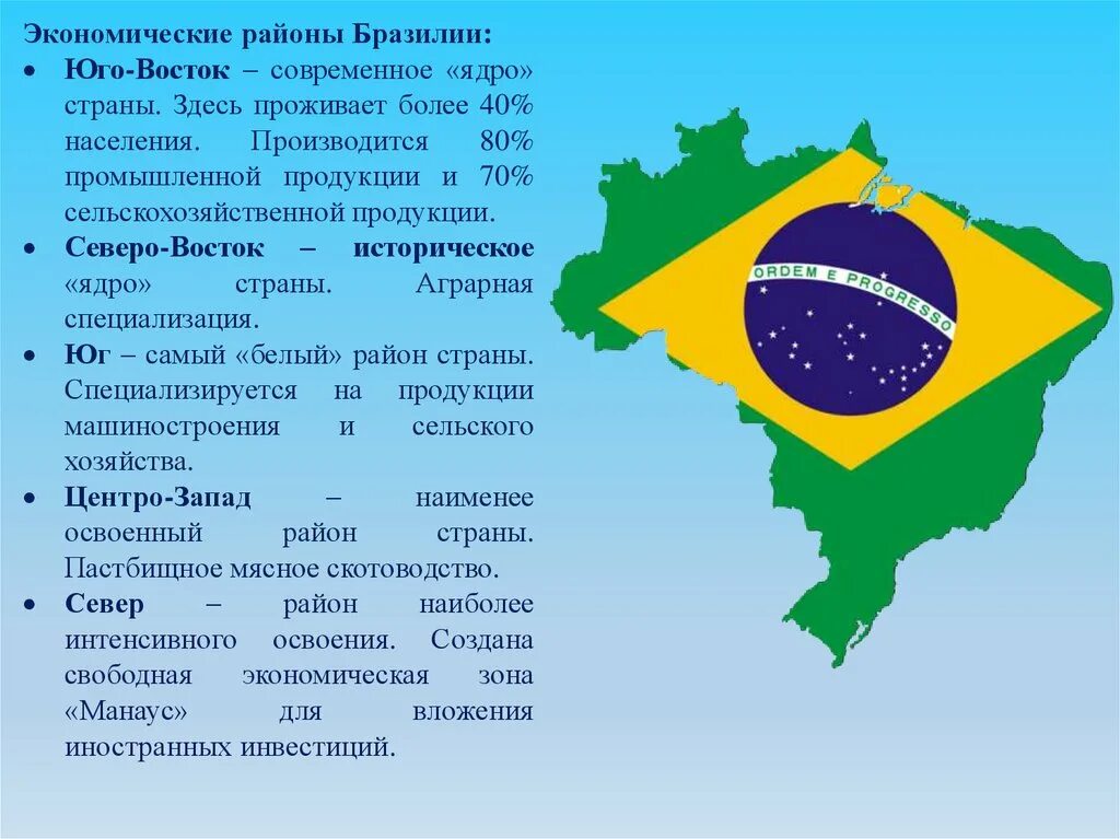 Бразилия на мировом рынке. Главные экономические районы Бразилии кратко. Юго Восток Бразилии. Хозяйственные районы Бразилии. Экономические регионы Бразилии.