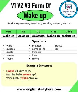 Wake в прошедшем