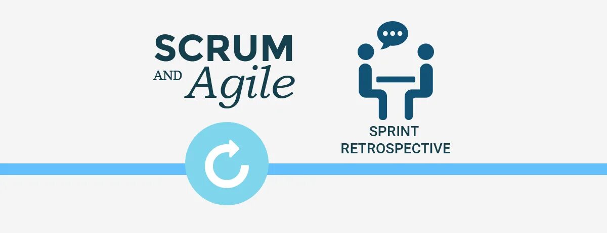 Ретроспектива в agile. Ретроспектива в скраме. ретроспектива люди scrum. разминка ассоциация scrum. ретроспектива в эджайле.