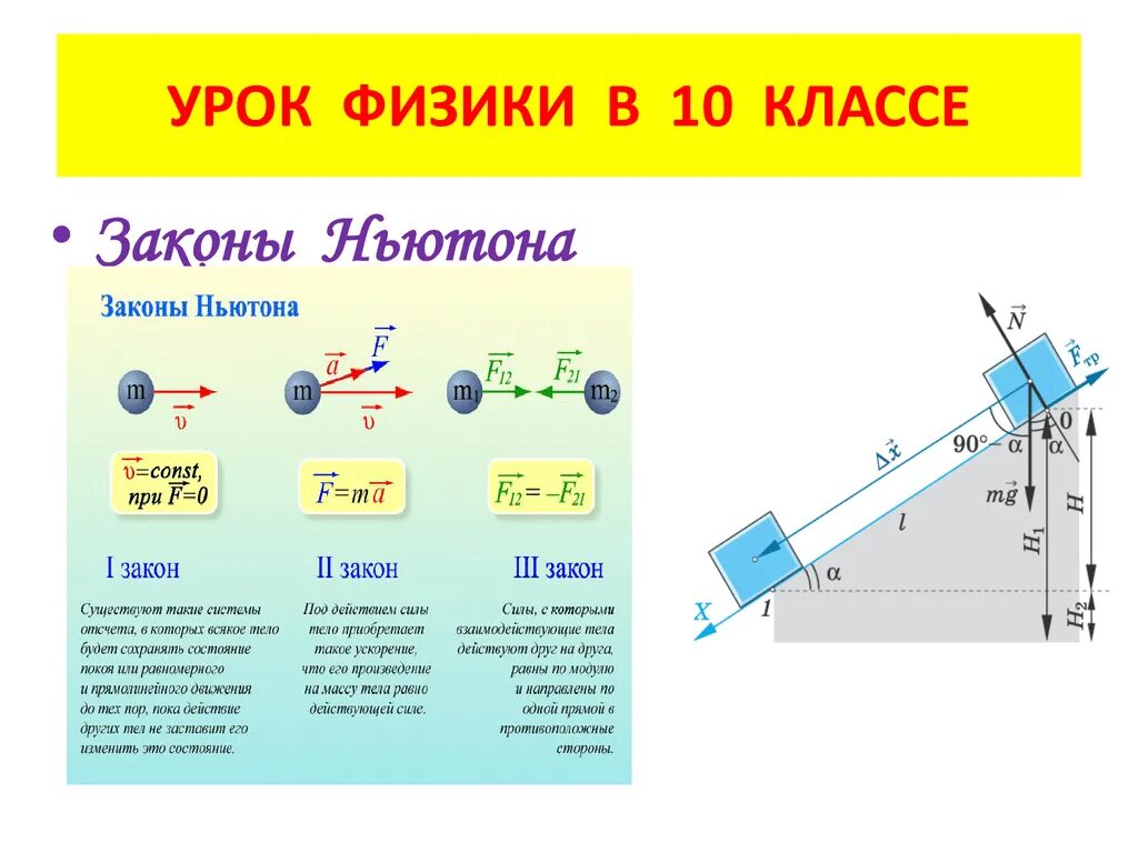 Формулировка первого закона Ньютона 10 класс. Три закона Ньютона 10 класс. Три закона Ньютона 10 класс физика. Три закона Ньютона 9 класс физика. Урок физики 9 кл