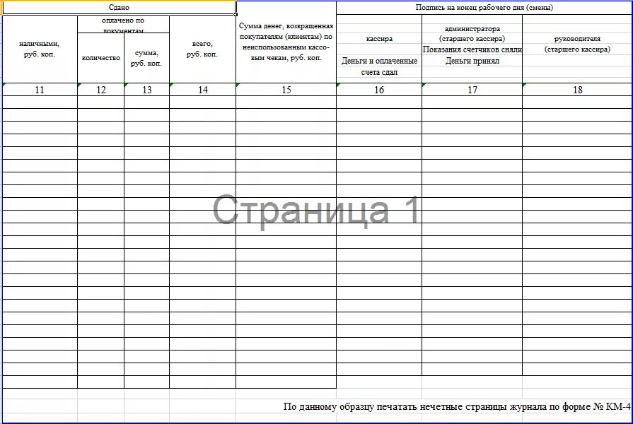 Отчет о сдаче денежных средств. Журнал кассовых операций образец заполнения. Кассовая книга кассира операциониста образец заполнения. Как заполнять кассовый журнал образец заполнения. Журнал передачи кассовой смены.