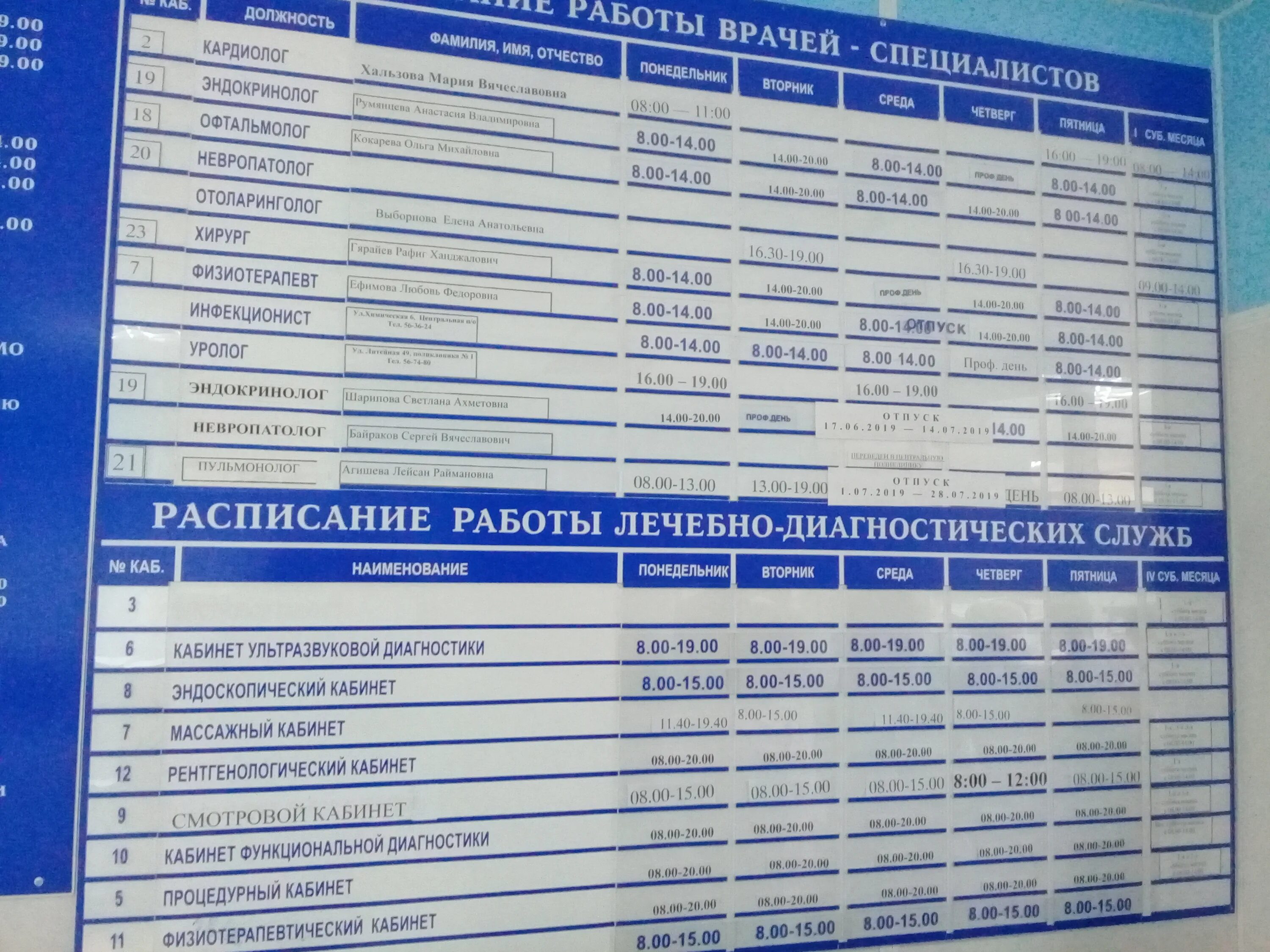 Советская 219 расписание врачей. Список врачей по кабинетам в поликлинике. Расписание врача хирурга. Часы работы врачей в поликлинике 1. Райчихинская городская поликлиника расписание врачей.