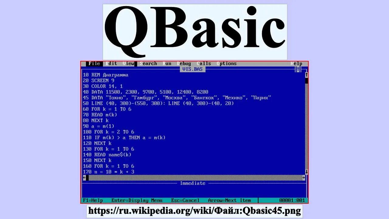 Включи basic. Включи basic