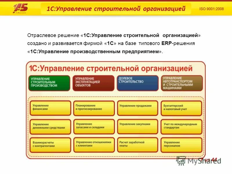 строительная фирма автоматизация вектор. 1с усо. 1с:erp управление строительной организацией. 1с управление строительной организацией. 1с: предприятие: управление строительной организацией.