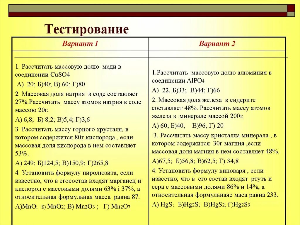 Вычислить массовую долю меди в соединении cuso4. Рассчитать массовую долю меди. расчет массовой доли элемента в веществе cuso4.