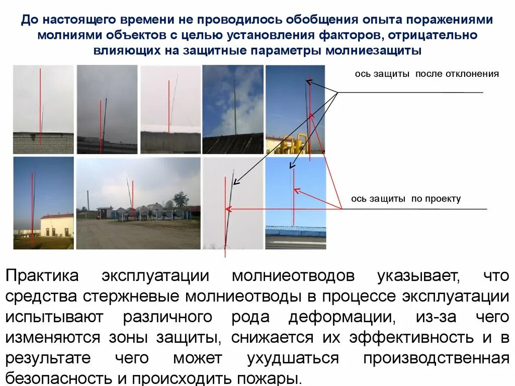 Обычными объектами по степени поражения молнией считаются. Молниезащита презентация. Принцип молниеотвода. Принцип действия молниеотвода кратко. Молниеотвод степени защиты а.