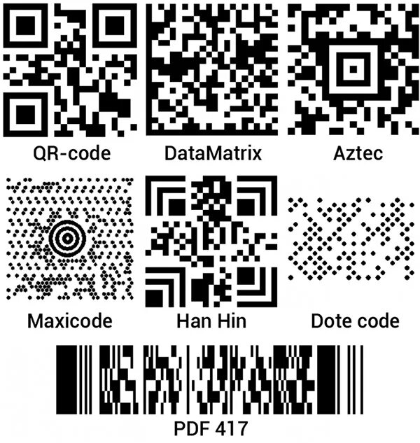 DATAMATRIX Тип штрих-кода. Инверсные коды DATAMATRIX. Aztec code штрих код. Штрих-код,QR / DATAMATRIX / 2d-код. Первый qr код