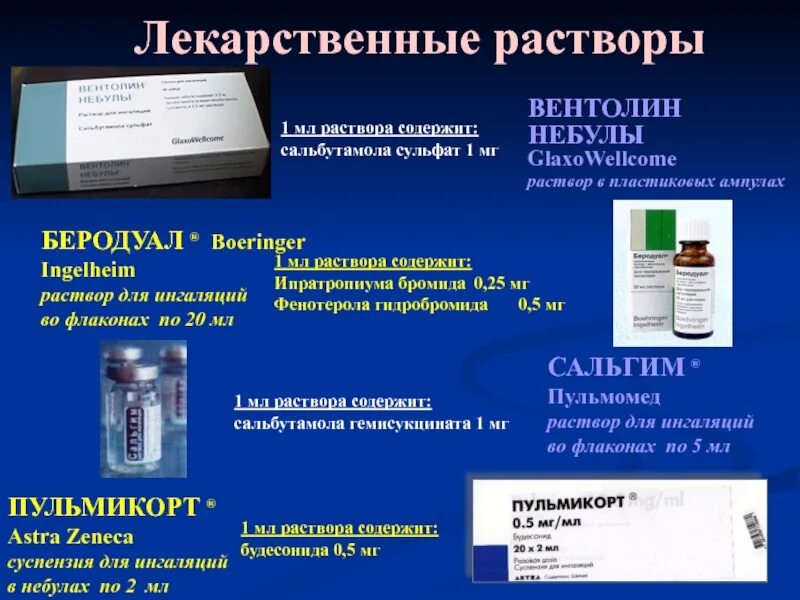 Растворы лекарственная форма. Раствор лекарство. Раствор жидкая лф. Флаконы для жидких лекарственных форм. Аптечные растворы.