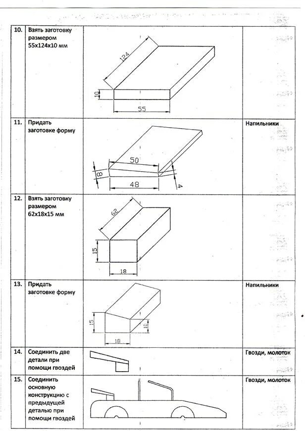 Технологическая карта изготовления машинки из дерева 5 класс. Технологическая карта деревянной машинки. Технологическая карта изготовления гоночного автомобиля из дерева. Технологическая карта полка из древесины. Модель технологической карты