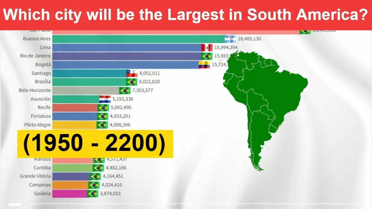 Население страны 2022 россия. Население земли на 2023. Население земли на 2022. Топ 10 стран по населению 2022.