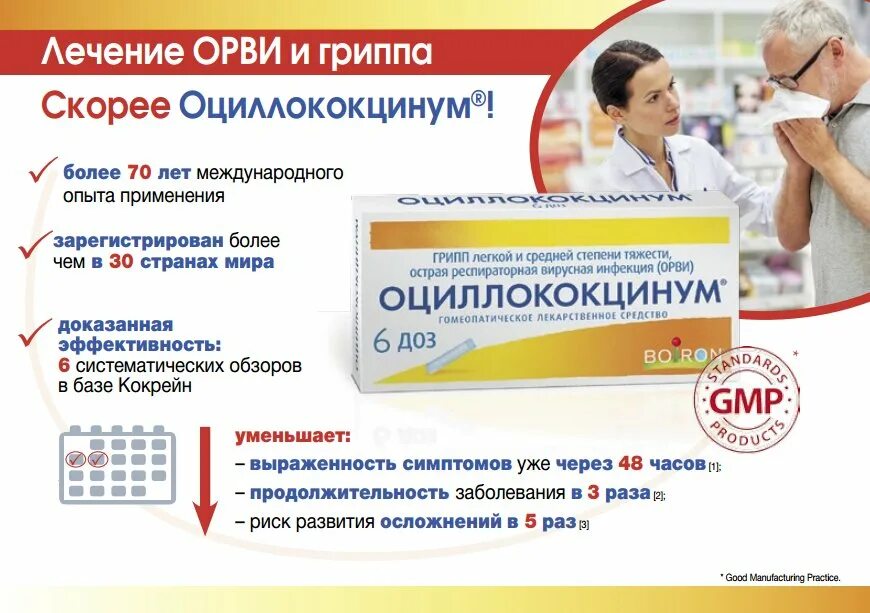 Противовирусные от гриппа а. Терапия орви препараты. лекарства при гриппе и орви. лекарства при вирусном орви. терапия гриппа и орви удеьей препараты.