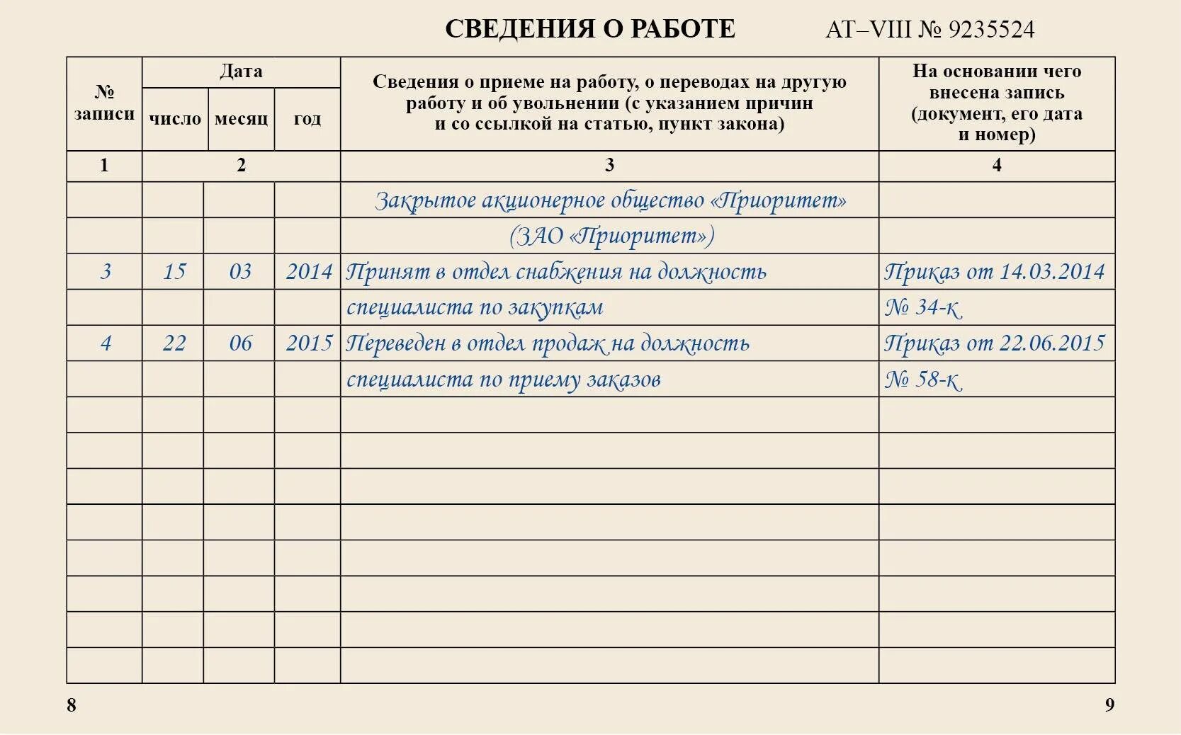 Тк увольнение по инициативе работника