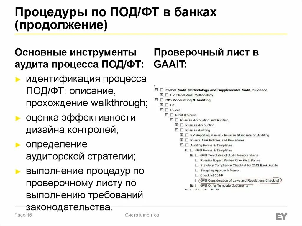 Ф т расшифровка. Банку запрещается информировать клиента о. Под ФТ В банке. Ответственный сотрудник банка по под/ФТ это. О чем запрещено информировать клиентов и иных лиц.