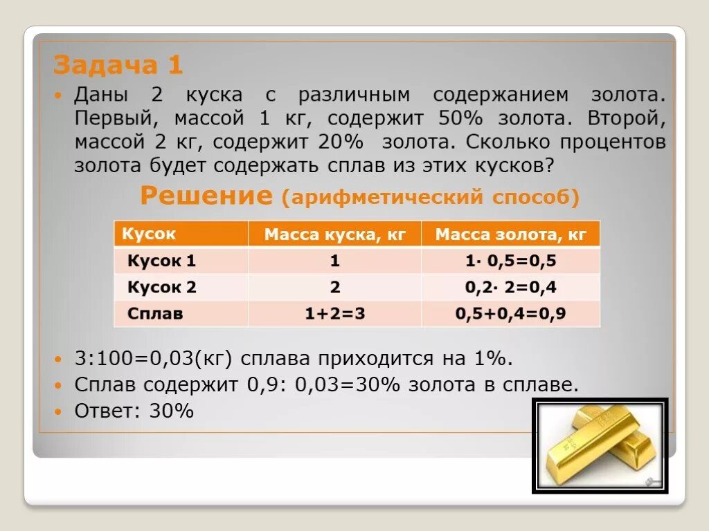 5 5 килограммов золота. Задачи на сплавы. Решение задач на смеси. Задачи по математике на сплавы и смеси. Решение задач на смеси и сплавы.