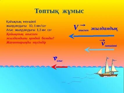Ересек әйелдердің фотосуреттері