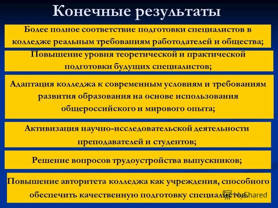В полном соответствии с вашими. В полном соответствии с вашими