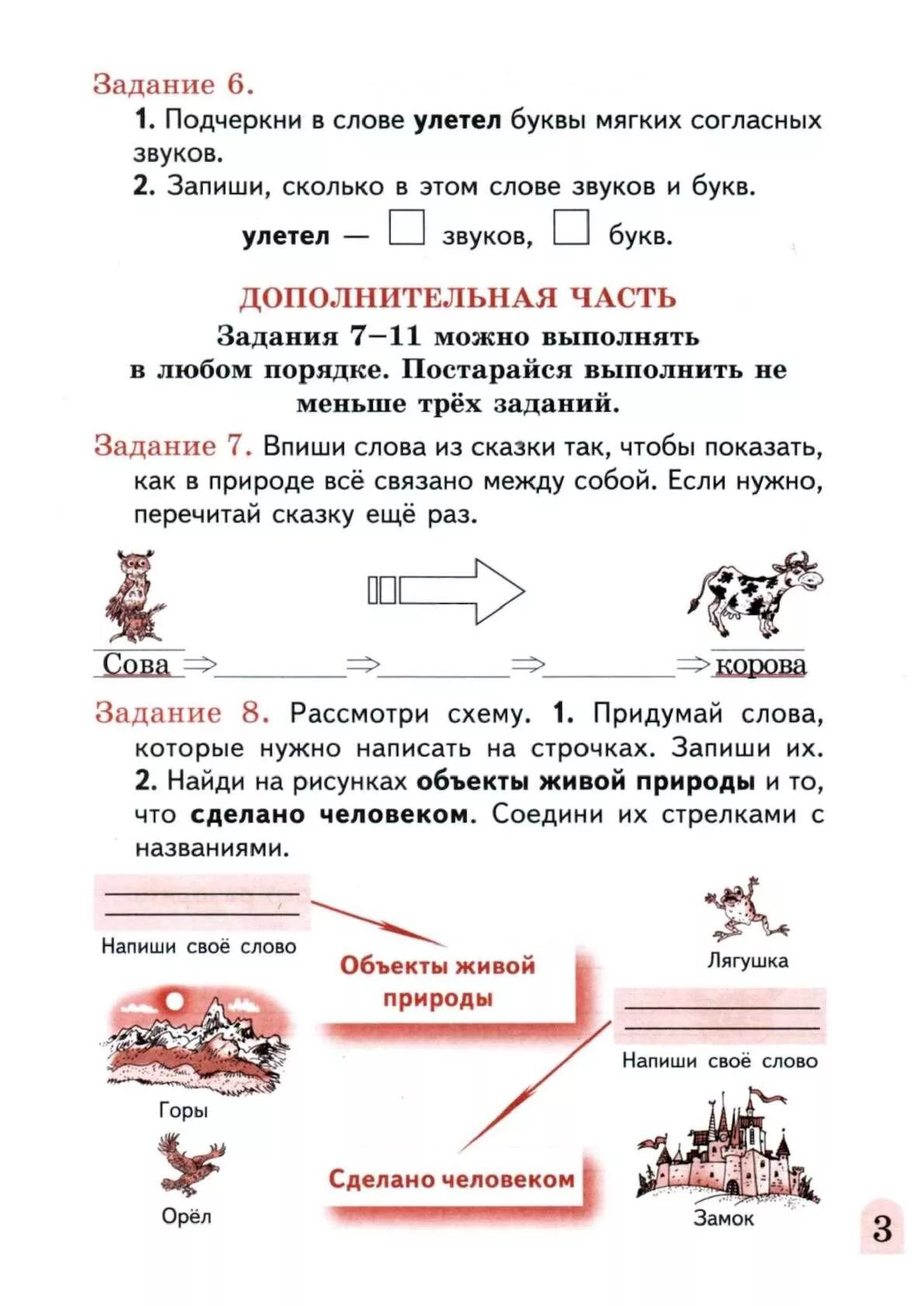 Постарайтесь все выполнить задание