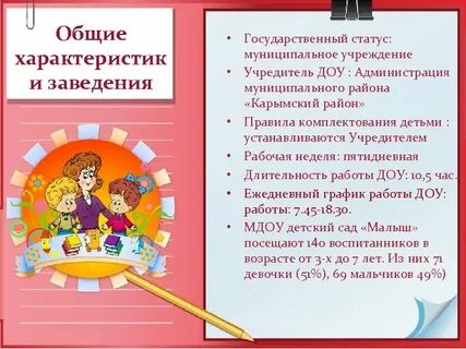 Темы доклада доу