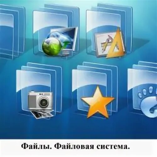 Тест по информатике файловая система 7 класс. Тест по информатике файловая система 7 класс