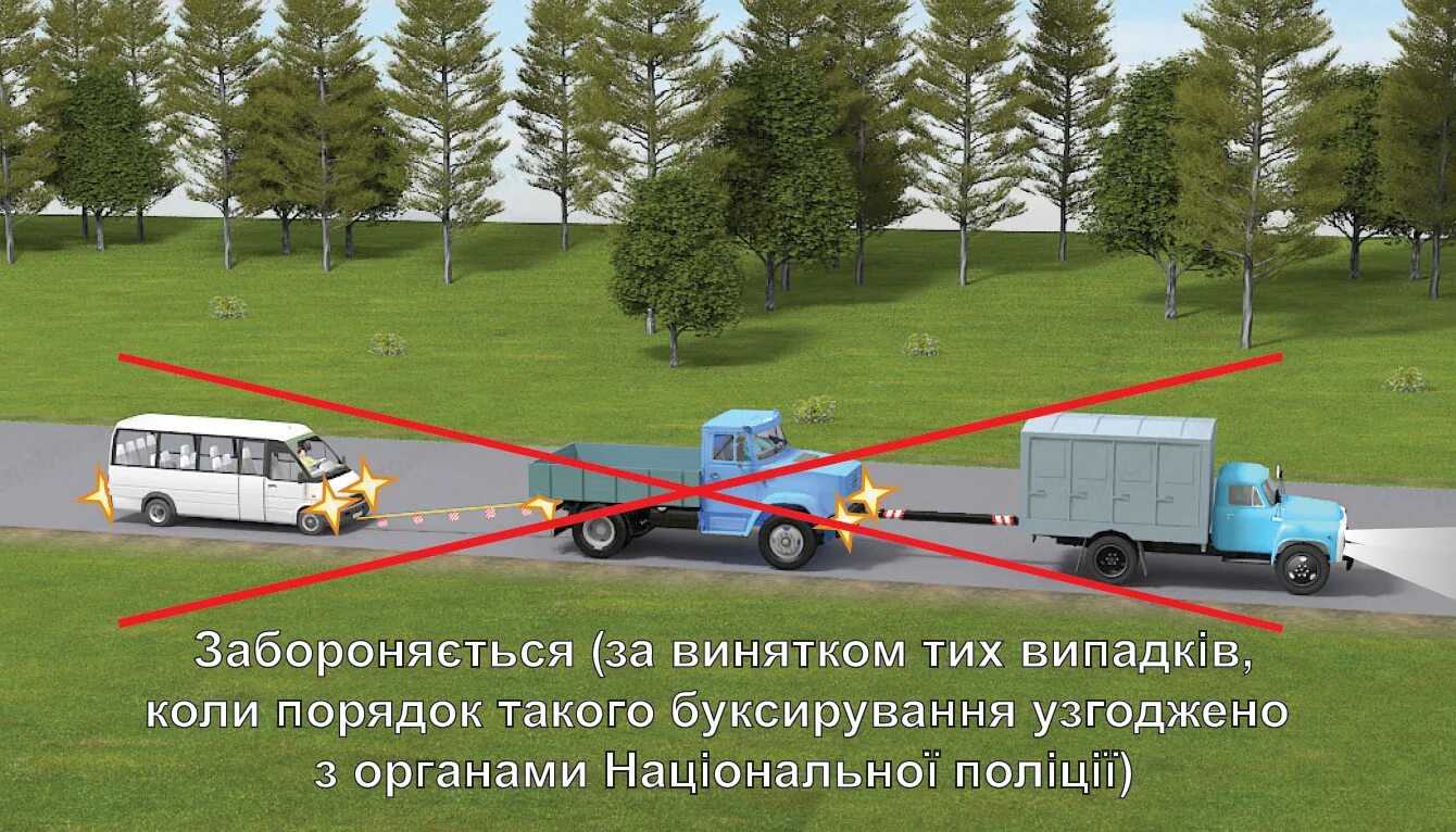 Буксировка автомобиля запрещена. Буксировка механических транспортных средств. Буксировка двух транспортных средств. На прицепах и буксируемых механических транспортных средствах. Буксировка запрещается двух и более транспортных средств.