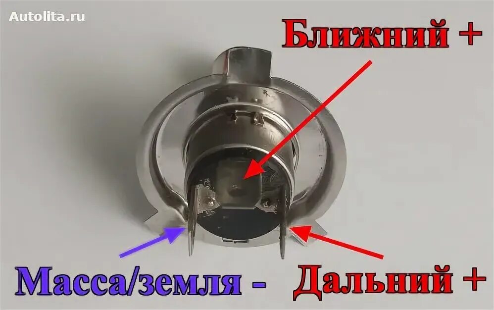 Распиновка лампы н4. Распиновка лампы н4
