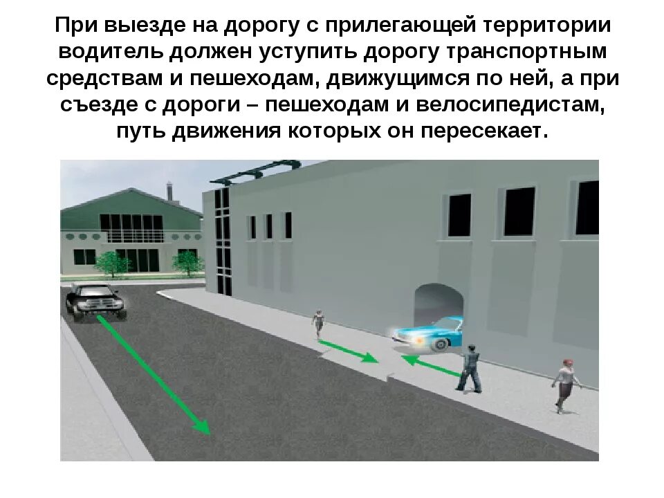 Пешеход на прилегающей территории. При выезде на дорогу с прилегающей территории. При выезде с прилегающей территории водитель обязан уступить дорогу. Выезд с прилегающей территории ПДД. Прилегающая территория.