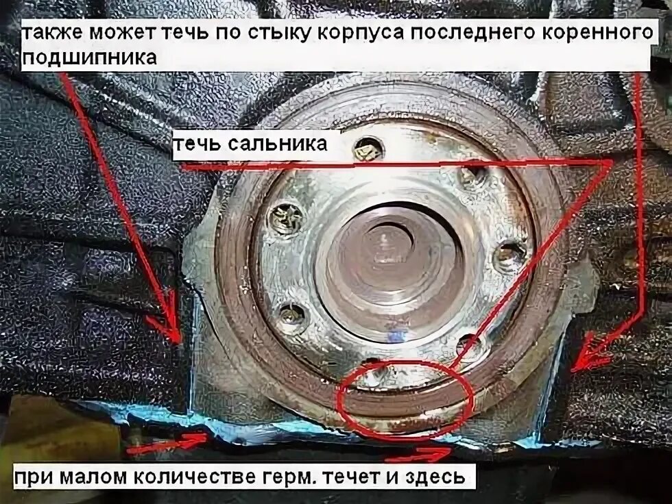 Течь масла по стыку двигателя и КПП - DRIVE2