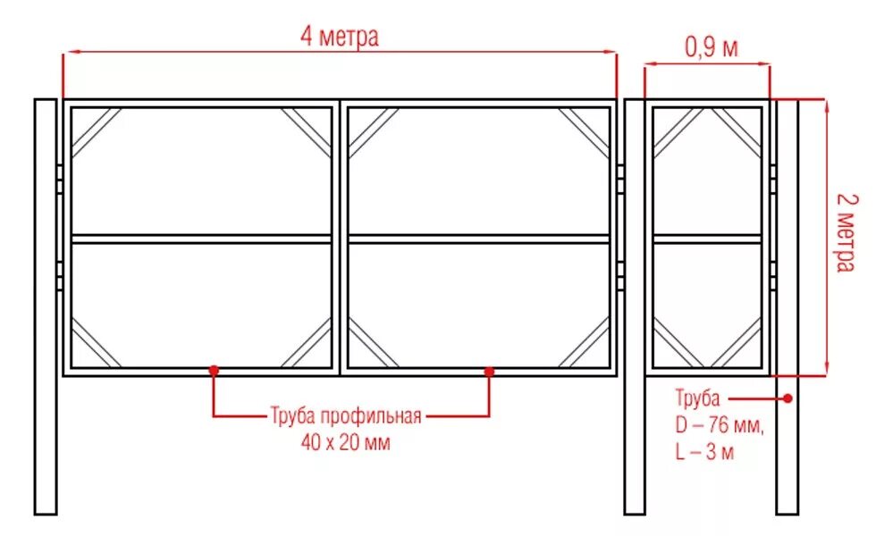 Чертеж ворот из трубы