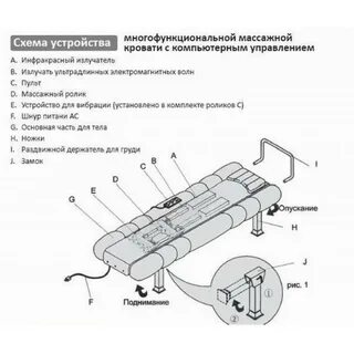 Механический массаж выполняемый на массажной кровати назначается