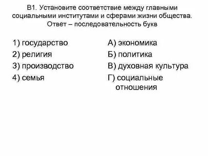 Факты сферы жизни общества установите соответствие
