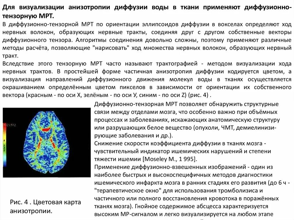 Очаг ограничения диффузии