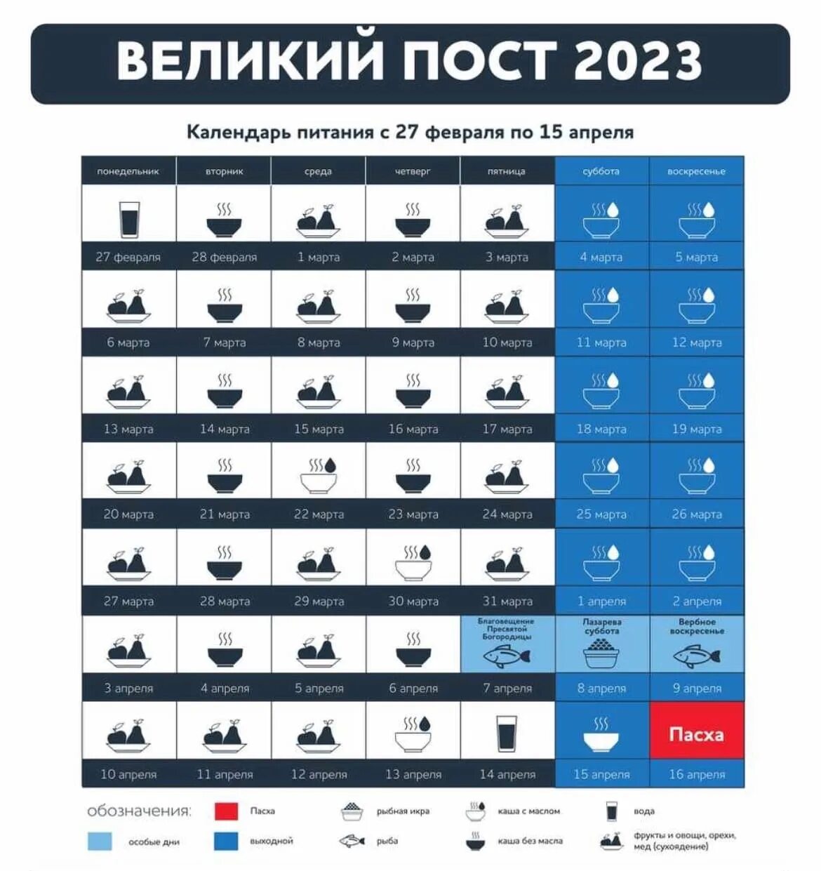 Праздники поста 2023. Календарь питания. Питание в Великий пост 2023 по дням. Великий пост календарь питания. Таблица поста.