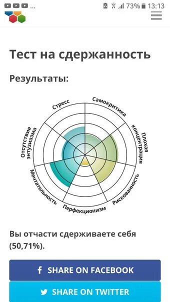 Idrlabs com на русском тест. Идрлабс. Какие тесты есть у IDRLABS. Тест на депрессию IDRLABS. Тест идрлабс на психические расстройства.