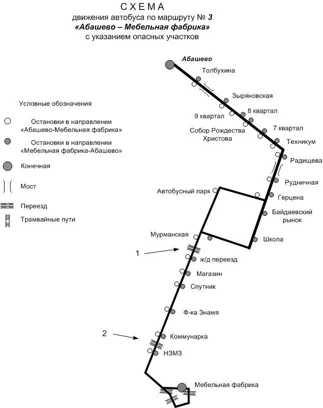 Остановки автобуса номер 8. Маршрут автобуса 1. Маршрут 1 Котлас схема остановок автобуса. Маршрут автобуса 1 Котлас. Котлас автобусные маршруты.