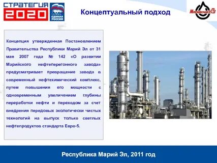 Балчуг петролеум марийский нпз