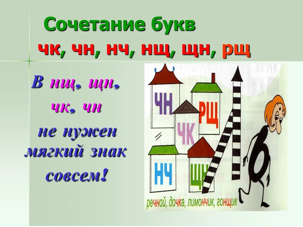 Буквосочетаний чк чн щн. Сочетание ЧК ЧН. ЧК ЧН НЧ правило. Сочетание ЧК ЧН НЧ ЩН. ЧК ЧН НЧ ЩН правило.