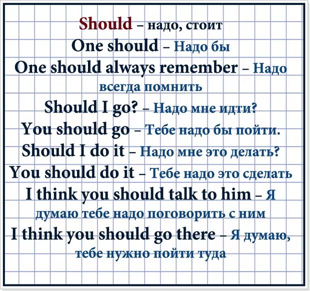 Модальный глагол should в английском языке. Предложения с глаголом should. Предложения с модальным глаголом should. Should примеры предложений с переводом. Translate this should