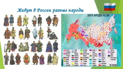 Народы нашей страны 3 класс планета знаний