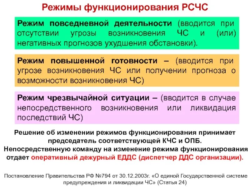 Система работы рсчс. Режимы функционирования рсчс. режимы функционирования при чс. мероприятия повседневной деятельности рсчс. режим повседневной деятельности рсчс мероприятия.