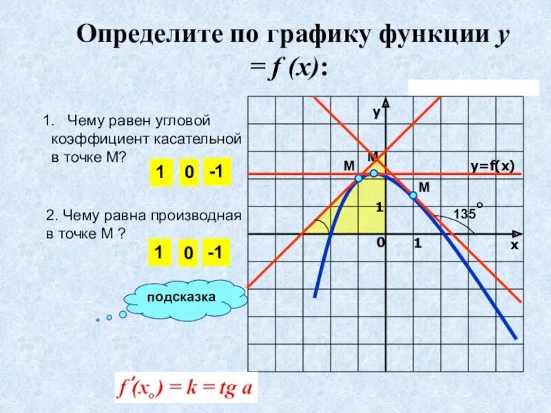 Вычислить угловой коэффициент касательной к графику функции. Нахождение углового коэффициента касательной к графику функции. вычисление углового коэффициента касательной к графику функции. угловой коэффициент касательной к графику формула. касательная к графику функции угловой коэффициент.